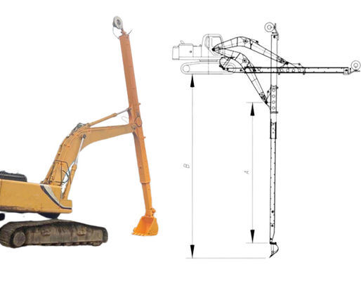Proyecto de excavadora de largo alcance brazo telescópico con cubo estándar