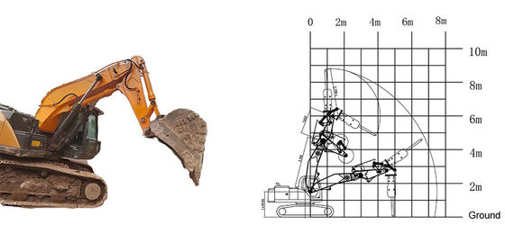 Shaogang Q355B Excavadora del brazo del túnel para las necesidades de excavación de túneles estrechos