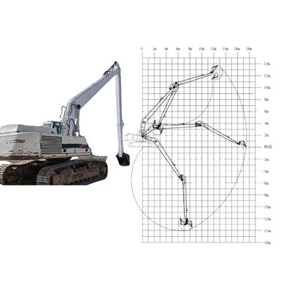Excavadora de largo alcance de 20M con cilindro de cubo para excavar arena
