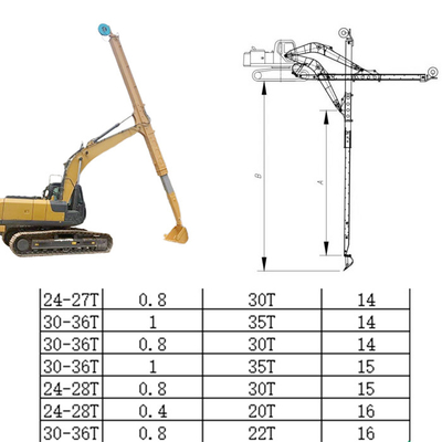 Brazo telescópico para excavadora 14m 16m 18m Excavadora de largo alcance